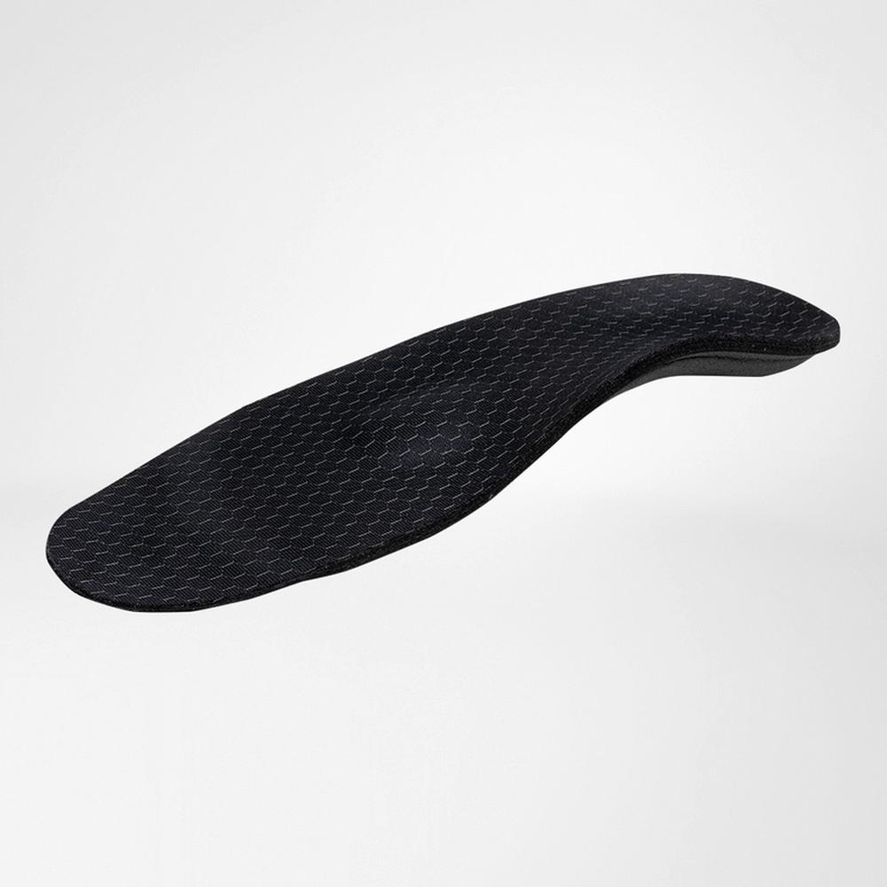 ErgoPad® work:h+