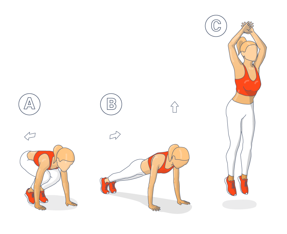 Afbeelding instructies voor burpees als tekening