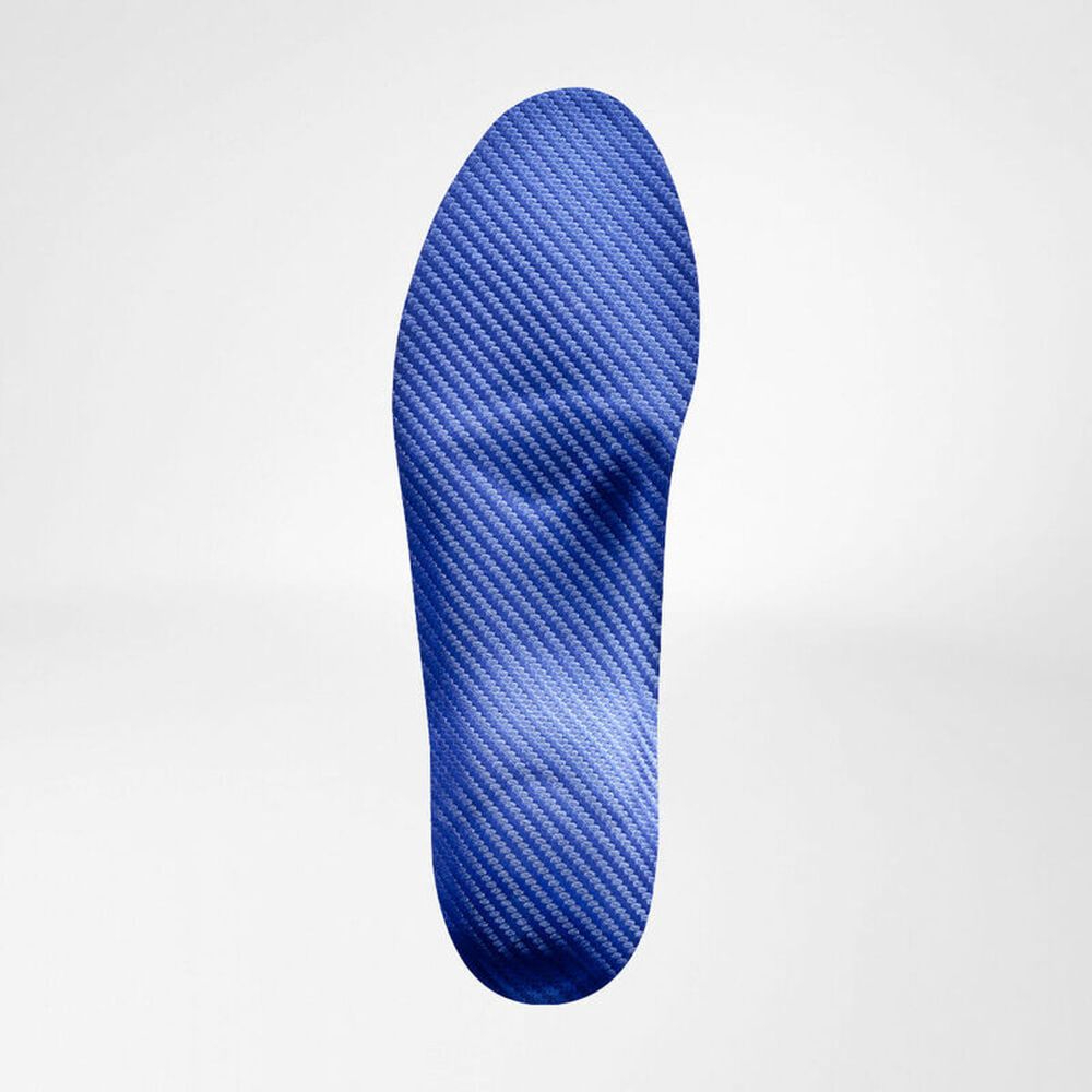 TRIactive® Control