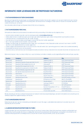 Informatie voor leveranciers betreffende facturering