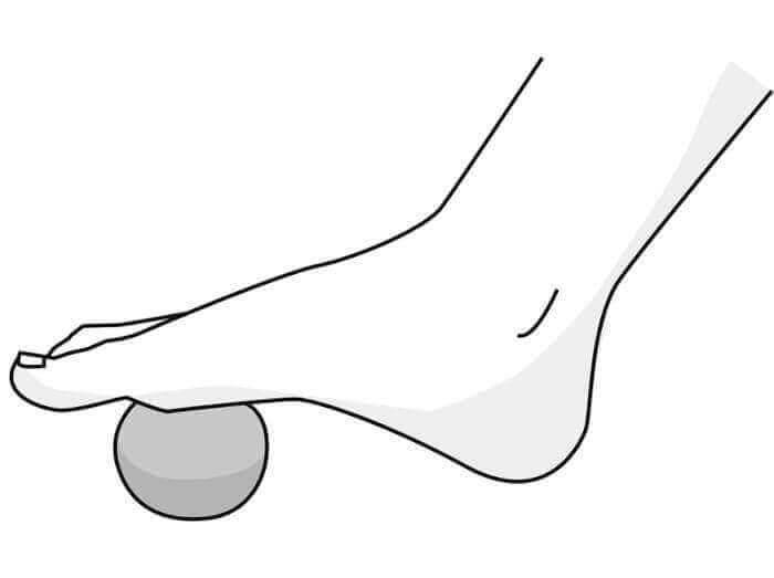 Weergave van een oefening bij hielpijn. Daarvoor ga je comfortabel op een stoel zitten en rol je met de voet heen en weer over een klein flesje of een harde rubberen egel.