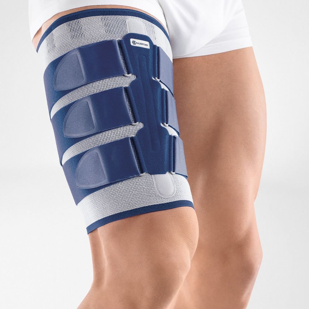 MyoTrain®