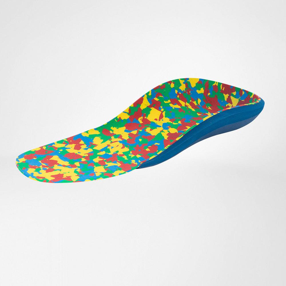 GloboTec® Soft
