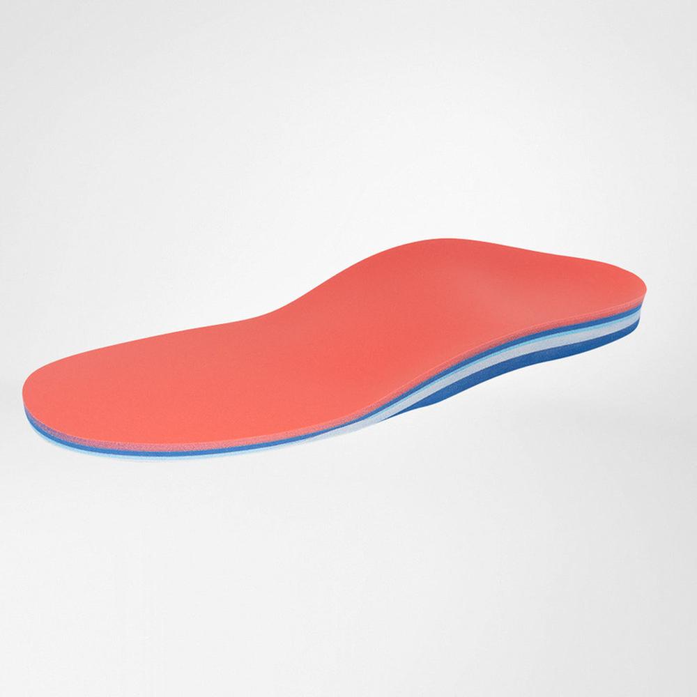 GloboTec® Soft